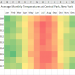 heat-map-2